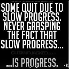 progress motiva
